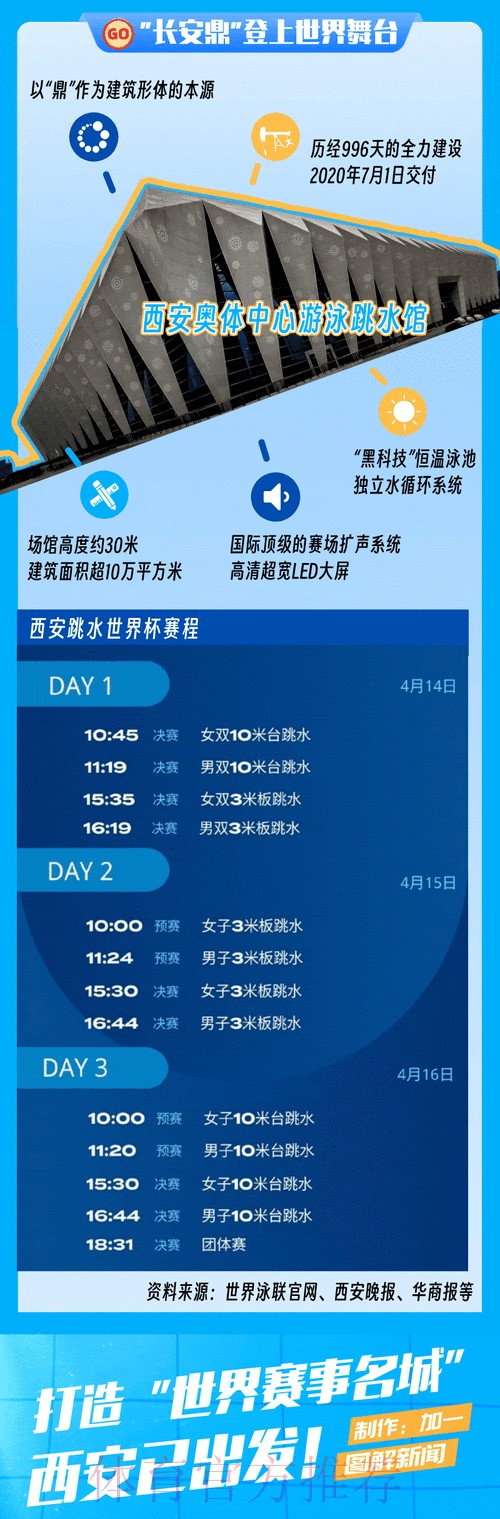2023年世界杯盘口最新热门动态分析
