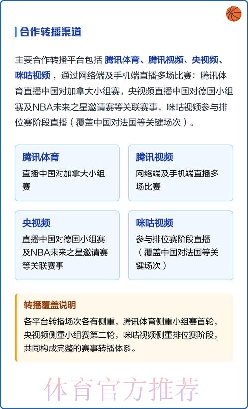 如何收看官方渠道提供的世界杯直播